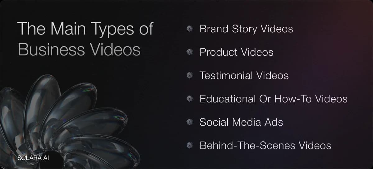 main-types-of-business-videos