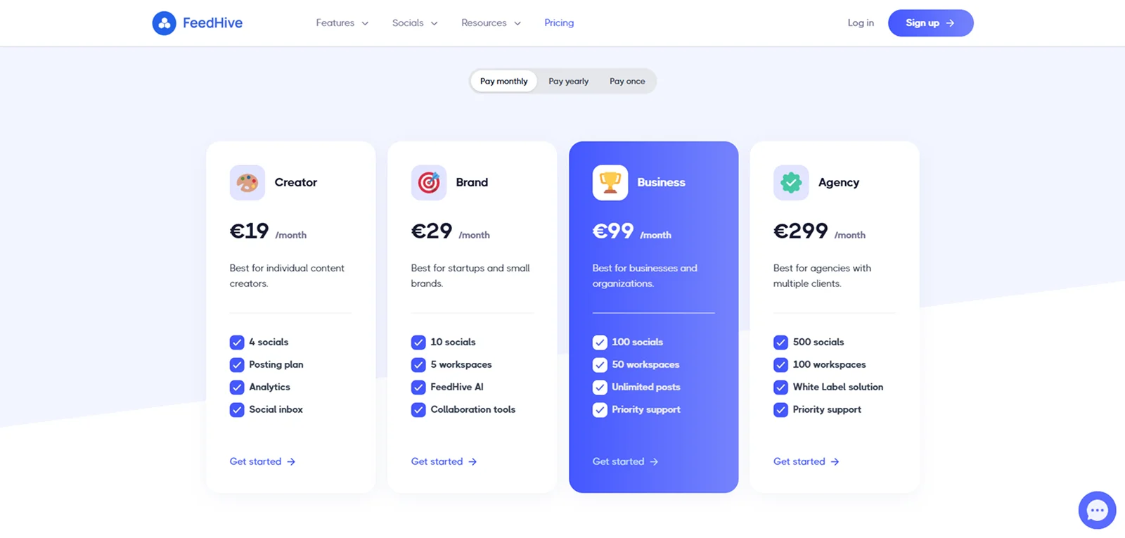 feedhive-pricing