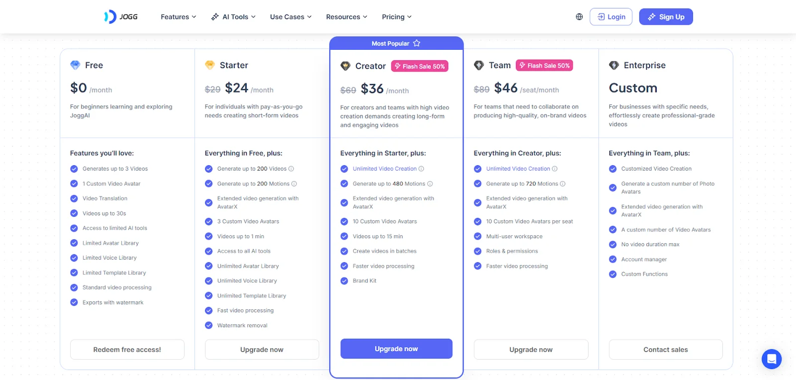 jogg-pricing