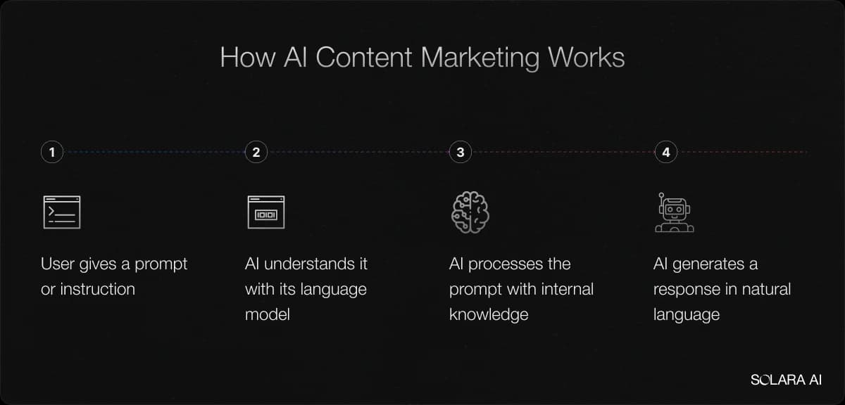 Inline article image