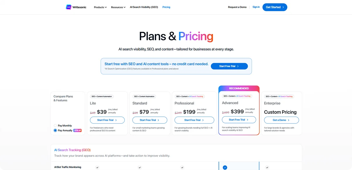 writesconic-pricing