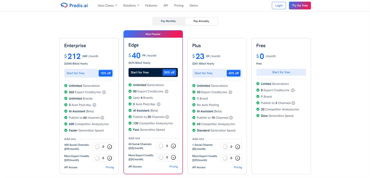 predis-pricing