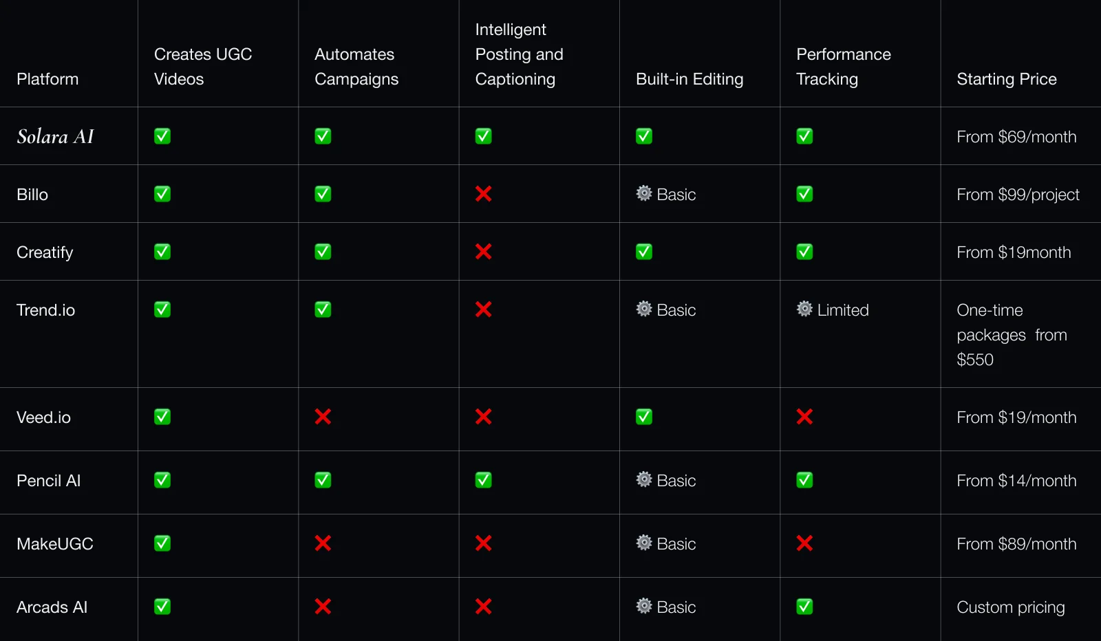 Comparison table image