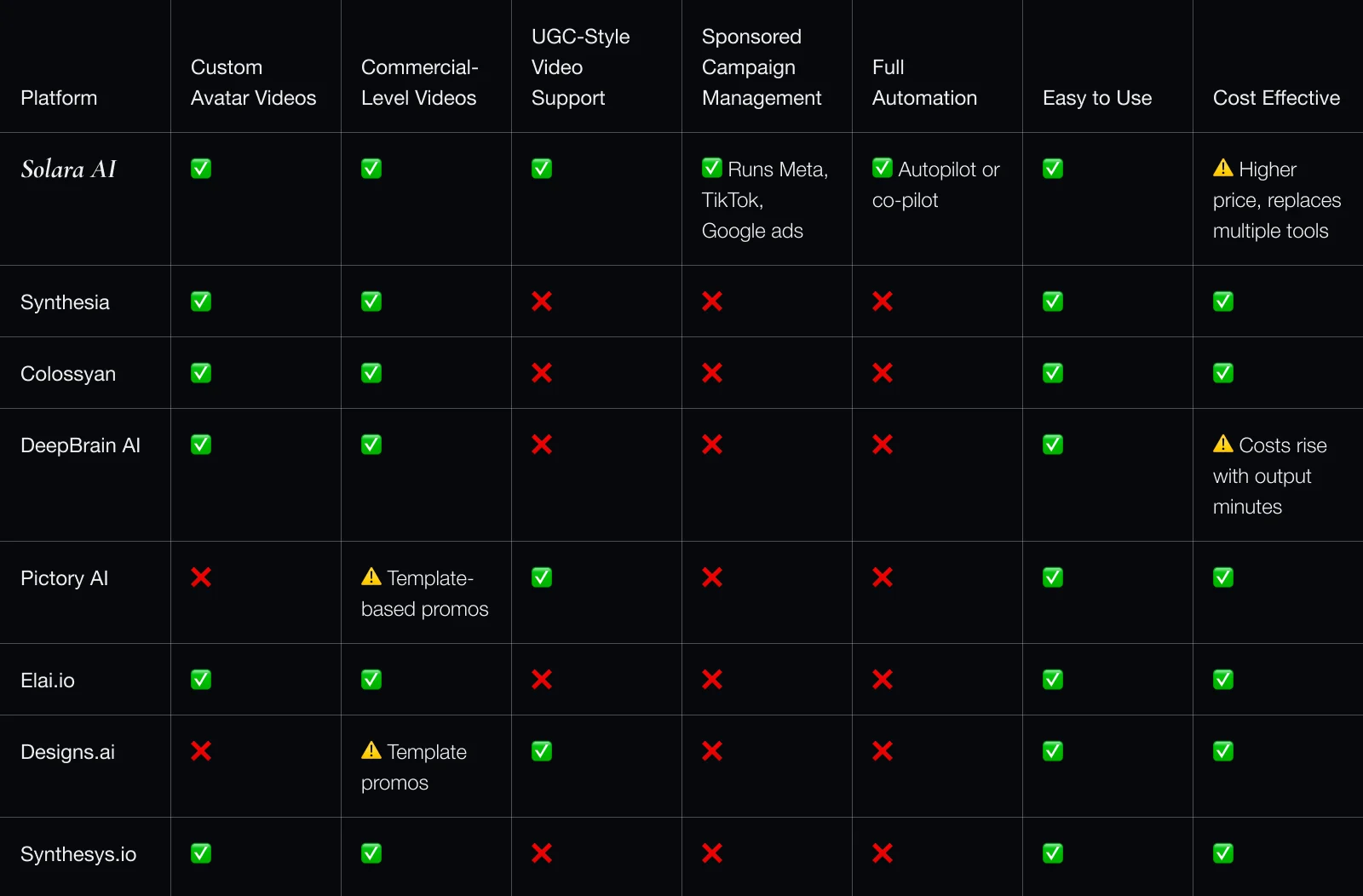 comparison-table