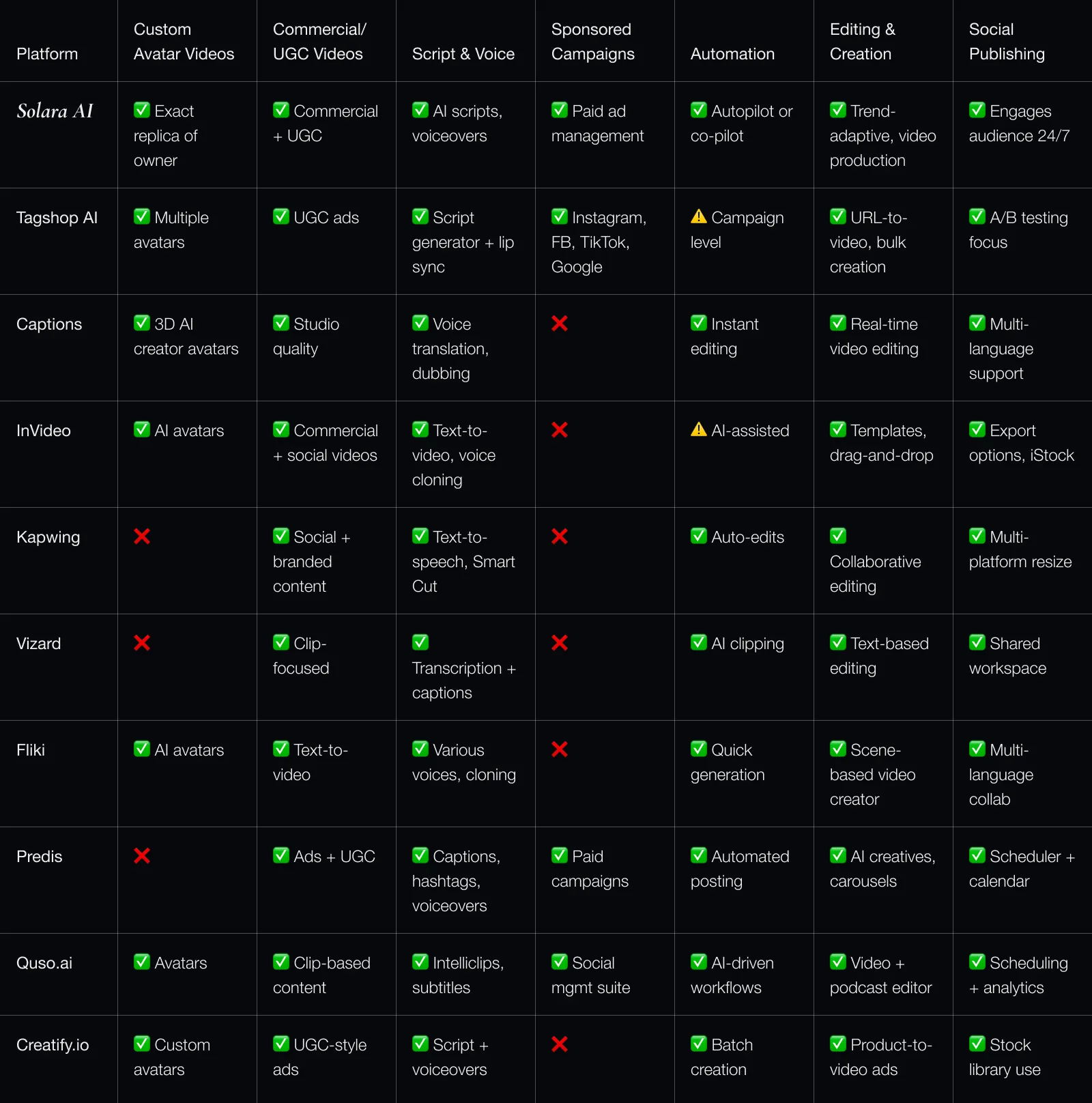 Comparison table image