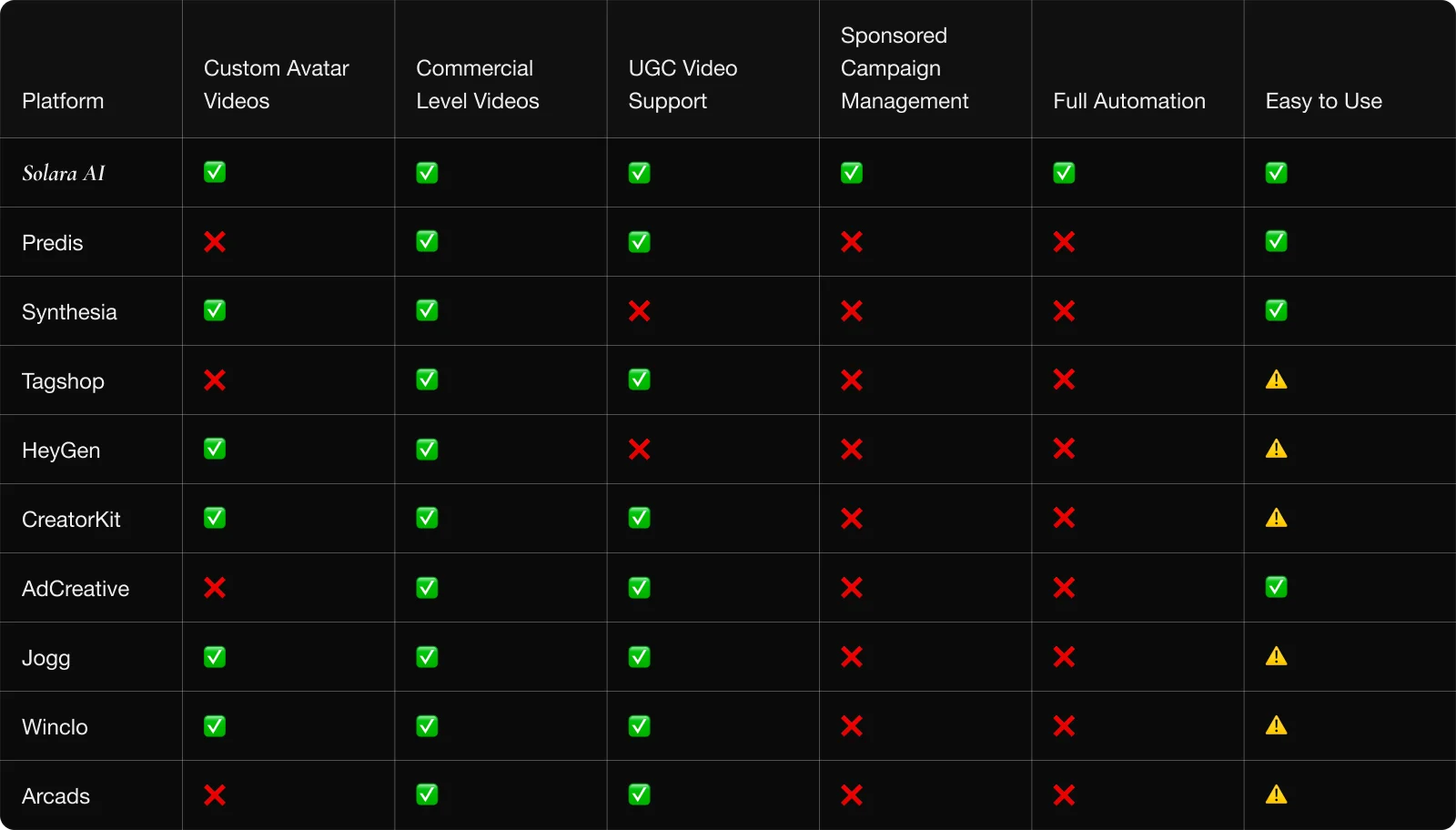 comparison-table