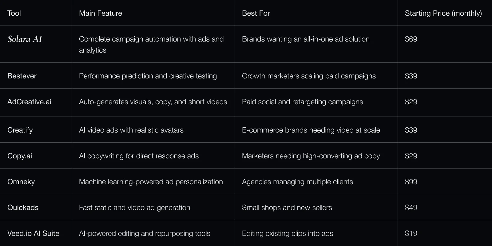 comparison-table